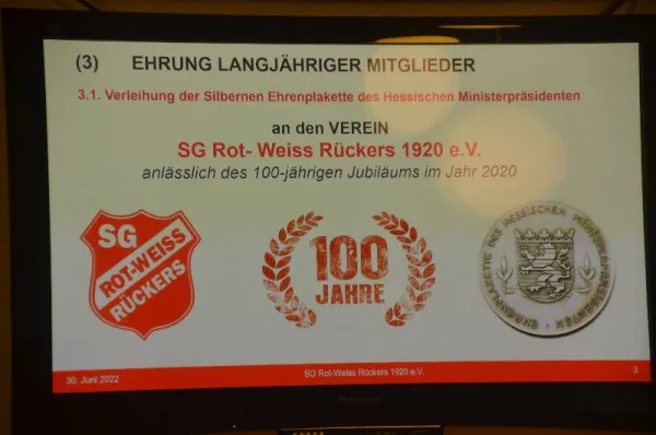 SGR-Jahreshauptversammlung 2022