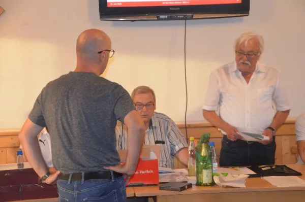 SGR-Jahreshauptversammlung 2022