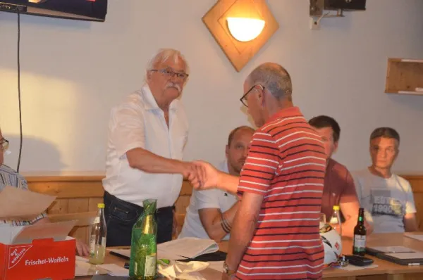 SGR-Jahreshauptversammlung 2022