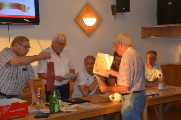 SGR-Jahreshauptversammlung 2022