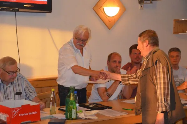 SGR-Jahreshauptversammlung 2022