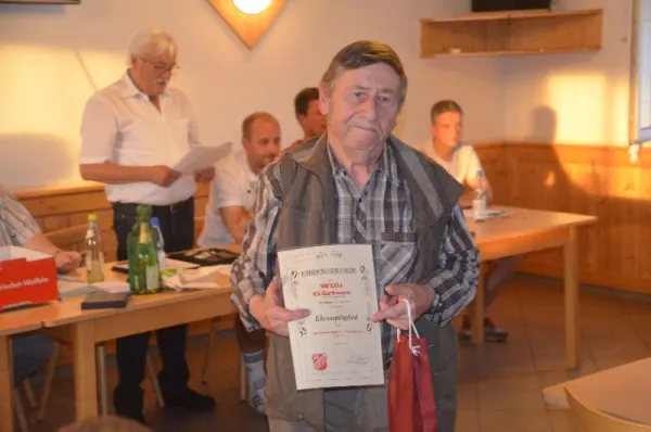 SGR-Jahreshauptversammlung 2022