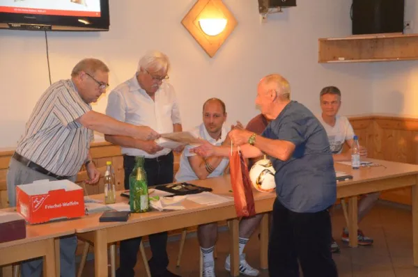 SGR-Jahreshauptversammlung 2022