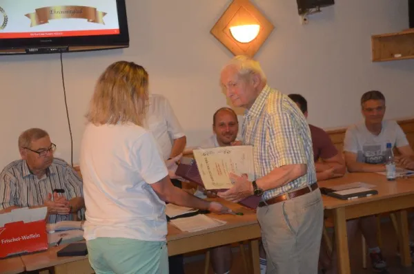 SGR-Jahreshauptversammlung 2022