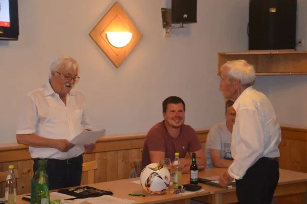 SGR-Jahreshauptversammlung 2022