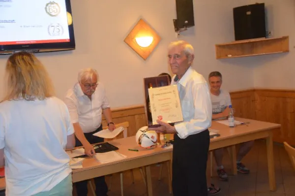 SGR-Jahreshauptversammlung 2022