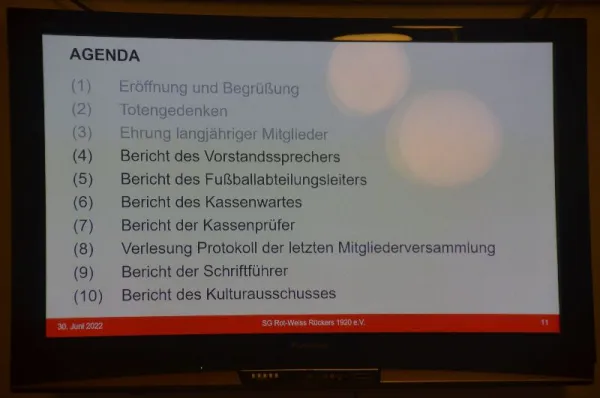 SGR-Jahreshauptversammlung 2022