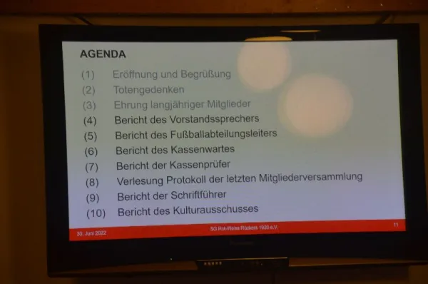 SGR-Jahreshauptversammlung 2022