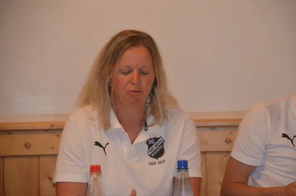 SGR-Jahreshauptversammlung 2022