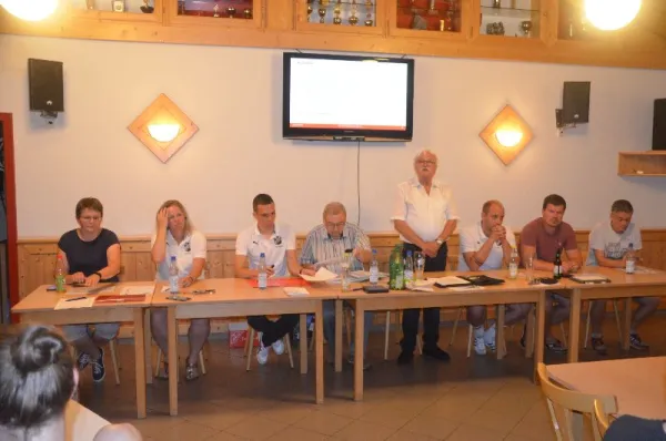 SGR-Jahreshauptversammlung 2022