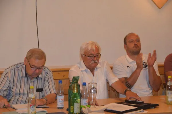 SGR-Jahreshauptversammlung 2022