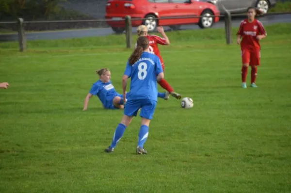 SG Rückers vs. Opel Rüsselsheim