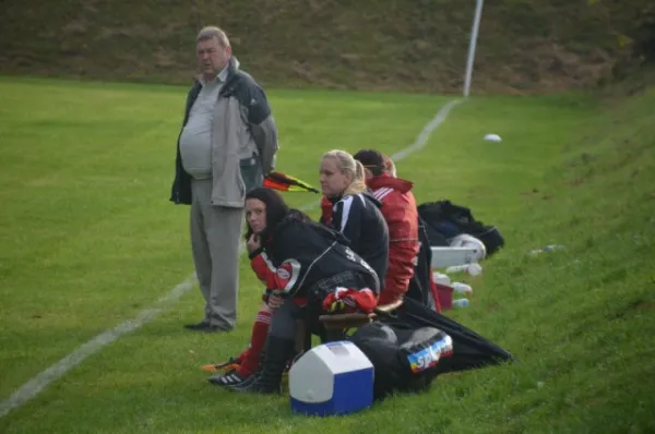 SG Rückers vs. Opel Rüsselsheim