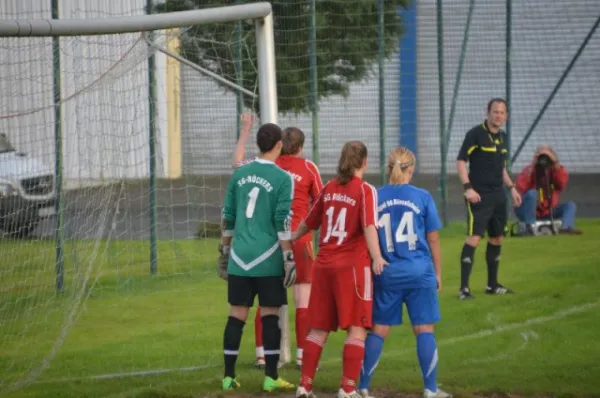 SG Rückers vs. Opel Rüsselsheim