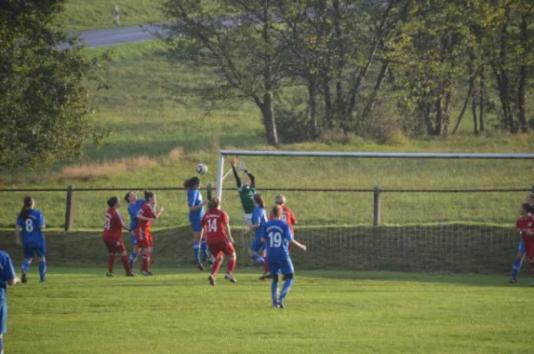 SG Rückers vs. Opel Rüsselsheim