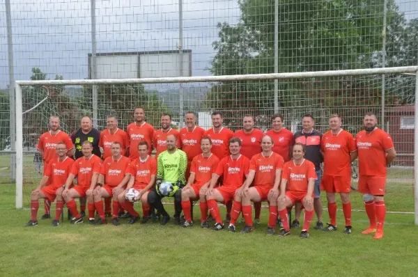 SGR aktuell - SGR Aufstiegsmannschaft 2008