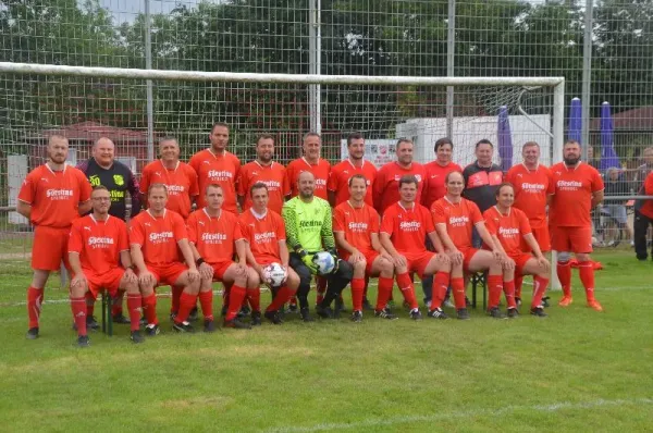 SGR aktuell - SGR Aufstiegsmannschaft 2008