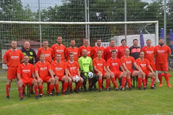 SGR aktuell - SGR Aufstiegsmannschaft 2008