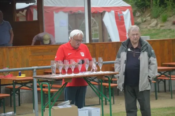 SGR aktuell - SGR Aufstiegsmannschaft 2008