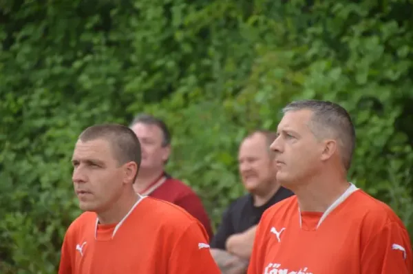 SGR aktuell - SGR Aufstiegsmannschaft 2008