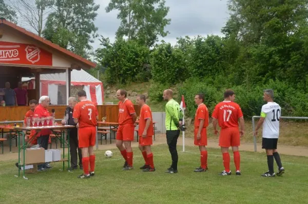 SGR aktuell - SGR Aufstiegsmannschaft 2008