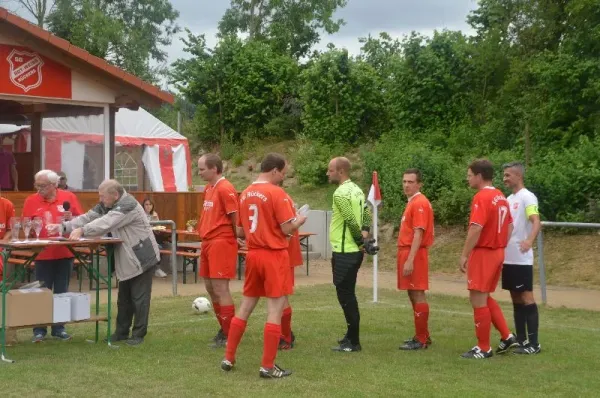 SGR aktuell - SGR Aufstiegsmannschaft 2008