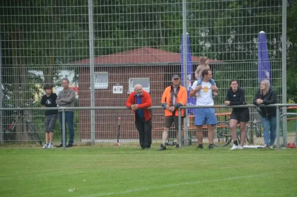 SGR aktuell - SGR Aufstiegsmannschaft 2008