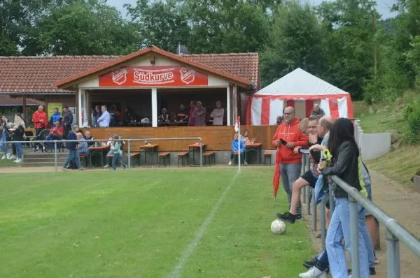 SGR aktuell - SGR Aufstiegsmannschaft 2008