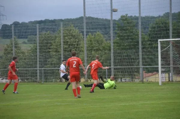 SGR aktuell - SGR Aufstiegsmannschaft 2008