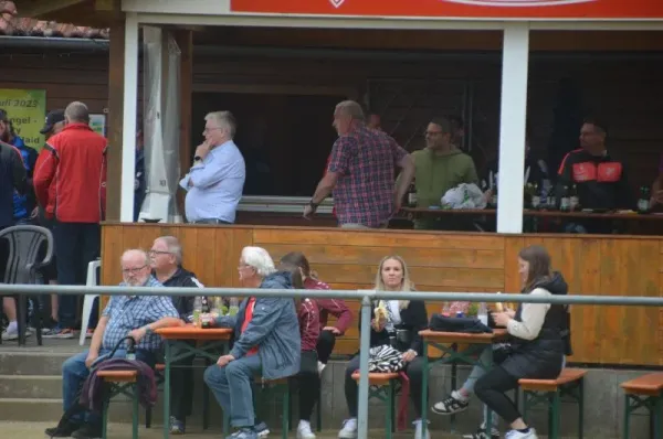 SGR aktuell - SGR Aufstiegsmannschaft 2008