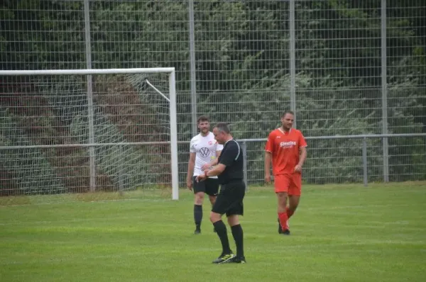 SGR aktuell - SGR Aufstiegsmannschaft 2008