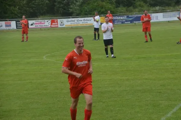 SGR aktuell - SGR Aufstiegsmannschaft 2008