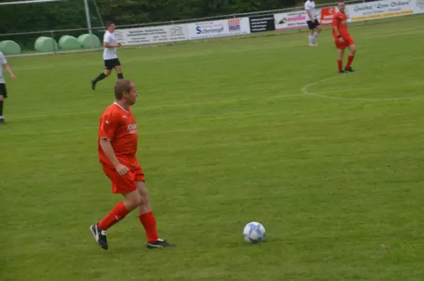 SGR aktuell - SGR Aufstiegsmannschaft 2008