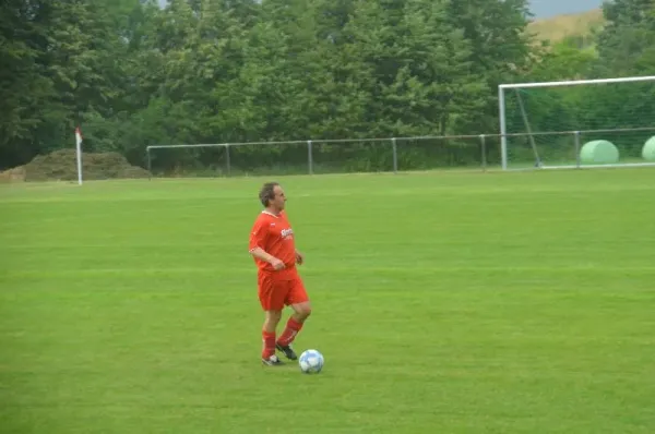 SGR aktuell - SGR Aufstiegsmannschaft 2008