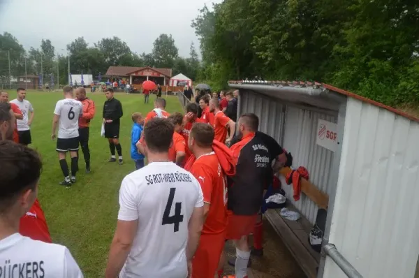 SGR aktuell - SGR Aufstiegsmannschaft 2008