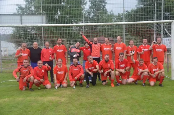 SGR aktuell - SGR Aufstiegsmannschaft 2008