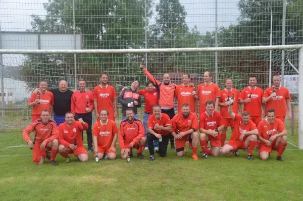 SGR aktuell - SGR Aufstiegsmannschaft 2008