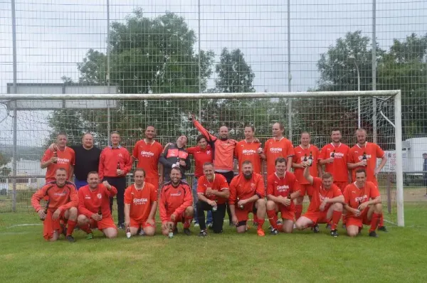 SGR aktuell - SGR Aufstiegsmannschaft 2008