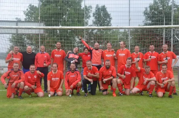 SGR aktuell - SGR Aufstiegsmannschaft 2008