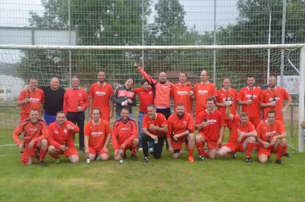 SGR aktuell - SGR Aufstiegsmannschaft 2008