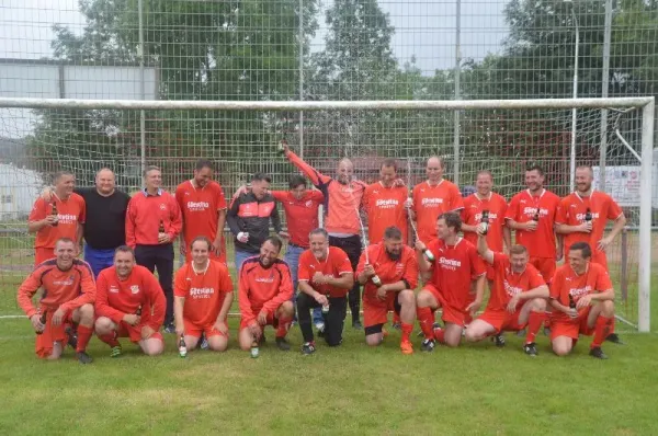 SGR aktuell - SGR Aufstiegsmannschaft 2008