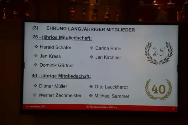 SGR-Jahreshauptversammlung 2023