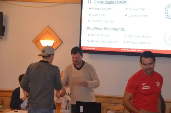 SGR-Jahreshauptversammlung 2023