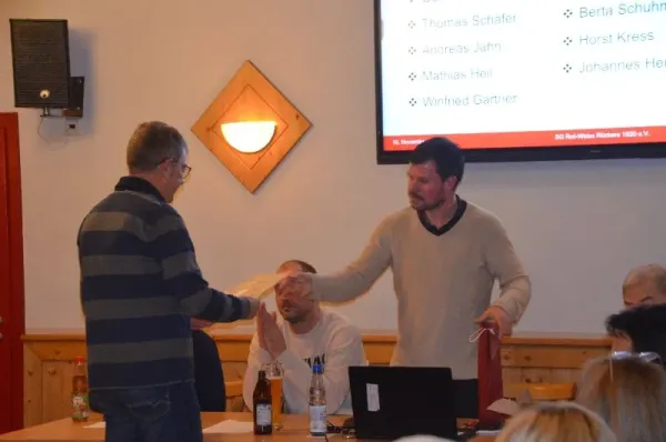 SGR-Jahreshauptversammlung 2023