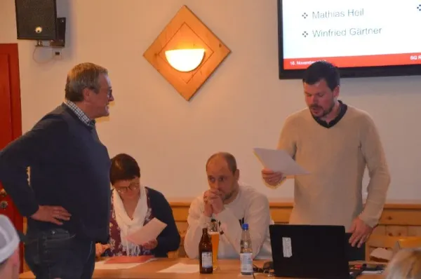 SGR-Jahreshauptversammlung 2023