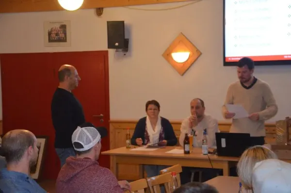 SGR-Jahreshauptversammlung 2023