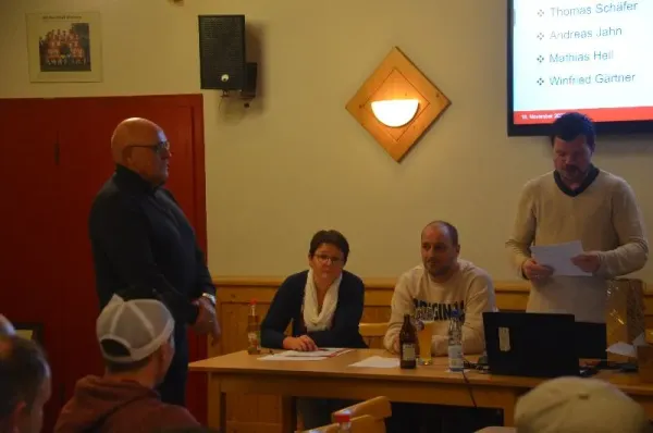 SGR-Jahreshauptversammlung 2023