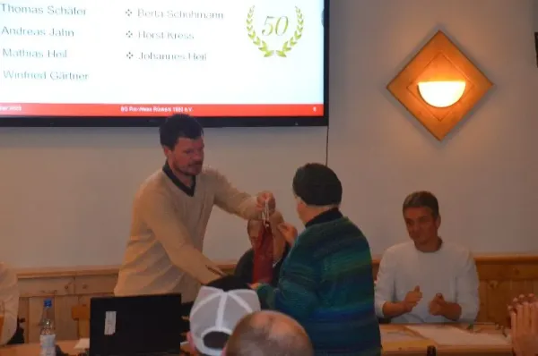 SGR-Jahreshauptversammlung 2023