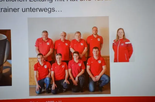 SGR-Jahreshauptversammlung 2023