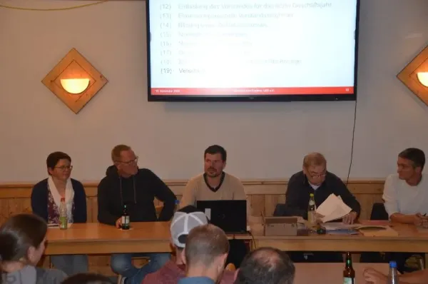 SGR-Jahreshauptversammlung 2023